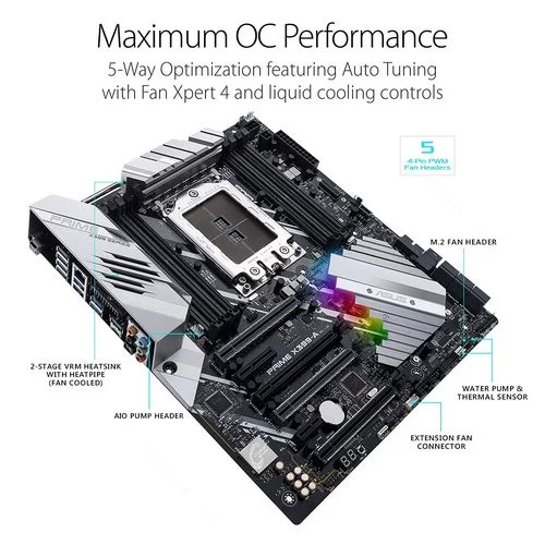 Motherboard Asus PRIME X399-A DDR4 TR4 Motherboard Asus PRIME X399-A DDR4 TR4
