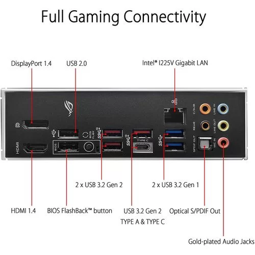 Motherboard Asus ROG STRIX Z490-F GAMING DDR4 LGA1200