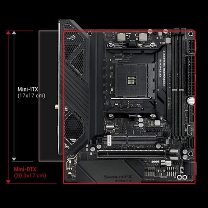 Материнская Плата Asus ROG Crosshair VIII Impact DDR4 AM4