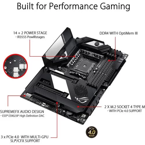 לוח אם Asus ROG Crosshair VIII Formula DDR4 AM4