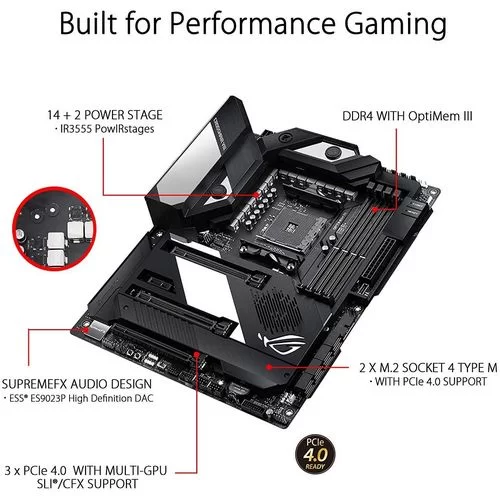 לוח אם Asus ROG Crosshair VIII Formula DDR4 AM4