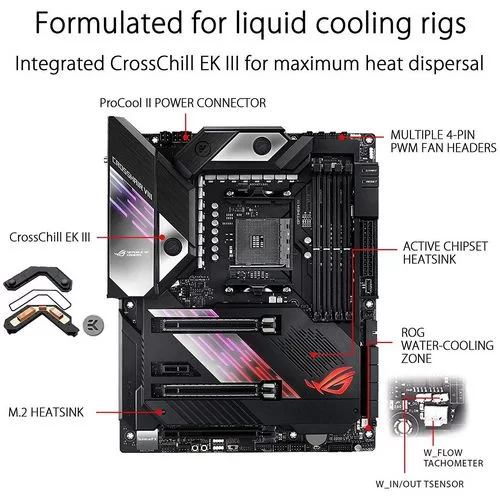לוח אם Asus ROG Crosshair VIII Formula DDR4 AM4