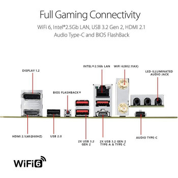Motherboard Asus ROG STRIX B550-I GAMING DDR4 AM4 Motherboard Asus ROG STRIX B550-I GAMING DDR4 AM4