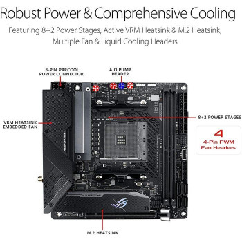 Motherboard Asus ROG STRIX B550-I GAMING DDR4 AM4 Motherboard Asus ROG STRIX B550-I GAMING DDR4 AM4