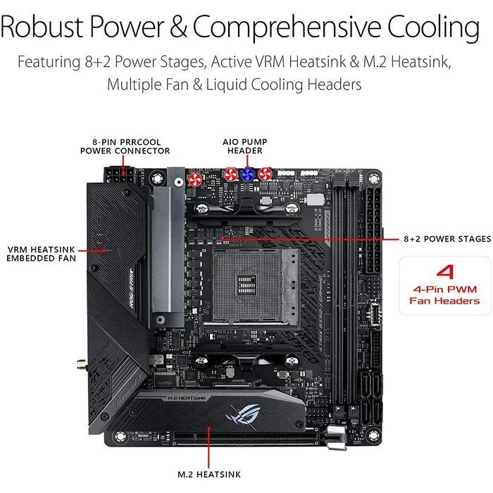 Материнская Плата Asus ROG STRIX B550-I GAMING DDR4 DIMM AM4 Материнская Плата Asus ROG STRIX B550-I GAMING DDR4 DIMM AM4