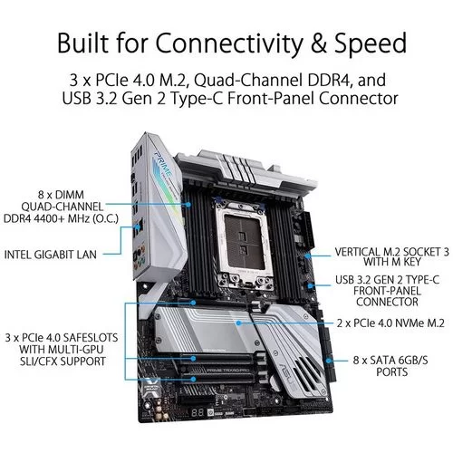 Motherboard Asus Prime TRX40-Pro DDR4 sTRX4