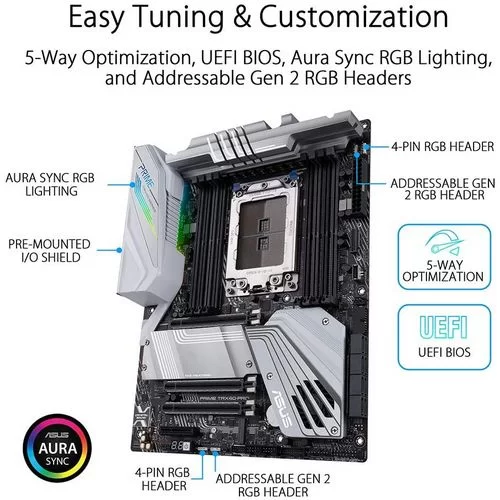 Motherboard Asus Prime TRX40-Pro DDR4 sTRX4
