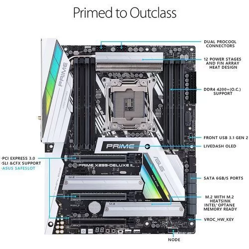 לוח אם Asus PRIME X299-DELUXE II DDR4 LGA2066 לוח אם Asus PRIME X299-DELUXE II DDR4 LGA2066