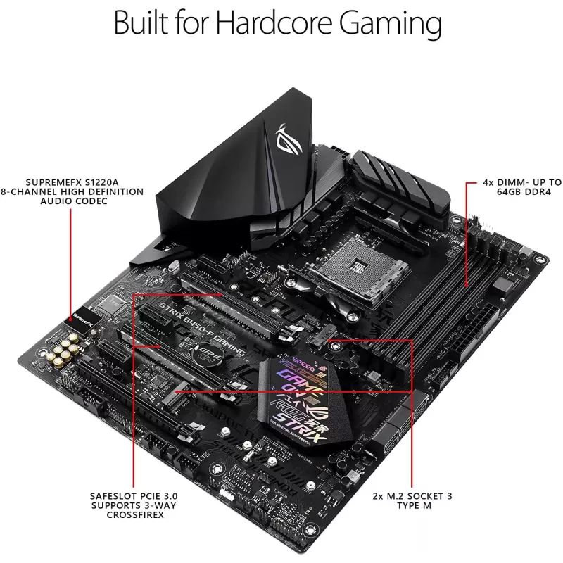 Motherboard Asus ROG STRIX B450-F GAMING DDR4 AM4 Motherboard Asus ROG STRIX B450-F GAMING DDR4 AM4