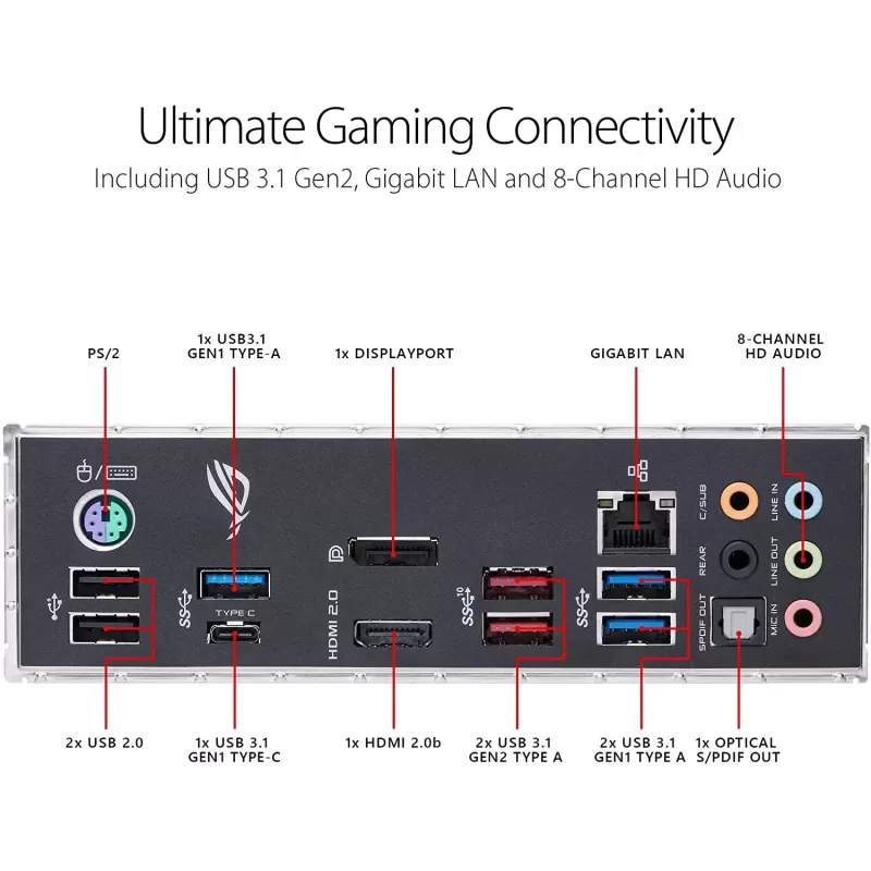 Motherboard Asus ROG STRIX B450-F GAMING DDR4 AM4 Motherboard Asus ROG STRIX B450-F GAMING DDR4 AM4