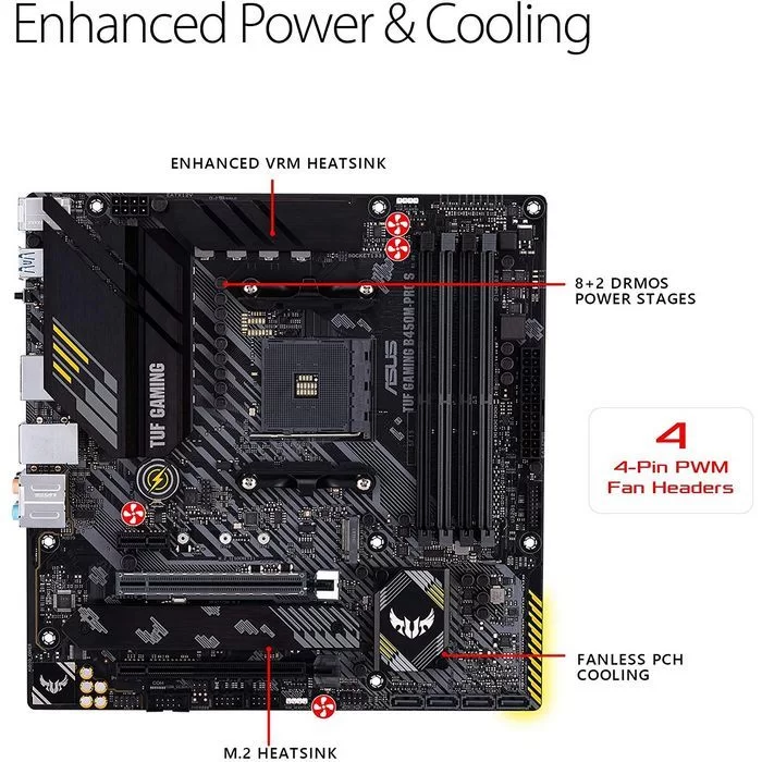Motherboard Asus TUF GAMING B450M-PRO S DDR4 DIMM AM4