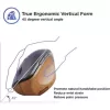 Беспроводная Мышь Lenovo Go Wireless Vertical Mouse