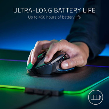 Wireless Gaming Mouse RAZER Basilisk X HyperSpeed Color:black