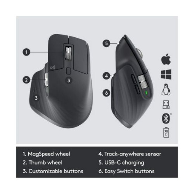 Wireless Mouse Logitech MX Master 3S