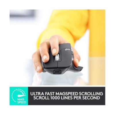 Беспроводная Мышь Logitech MX Master 3S Беспроводная Мышь Logitech MX Master 3S