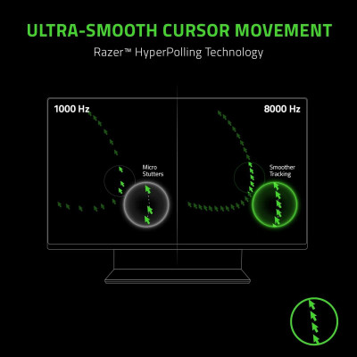 Игровая Мышь RAZER Viper 8KHz - черный Игровая Мышь RAZER Viper 8KHz - черный