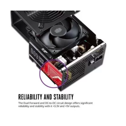 Блок Питания Cooler Master MWE 650 WHITE V2 MPE-6001-ACAAB-EU 80 Plus 600W