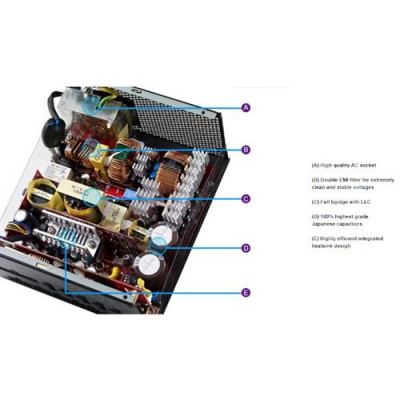 Power Supply Cooler Master V1000 RS-A00-AFBA-G1 מודולרי 80 Plus Gold 1000W Power Supply Cooler Master V1000 RS-A00-AFBA-G1 מודולרי 80 Plus Gold 1000W