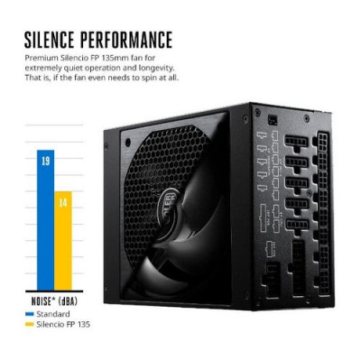 Power Supply Cooler Master V1200 RSC00-AFBAG1-XX מודולרי 80 PLUS Platinum Power Supply Cooler Master V1200 RSC00-AFBAG1-XX מודולרי 80 PLUS Platinum