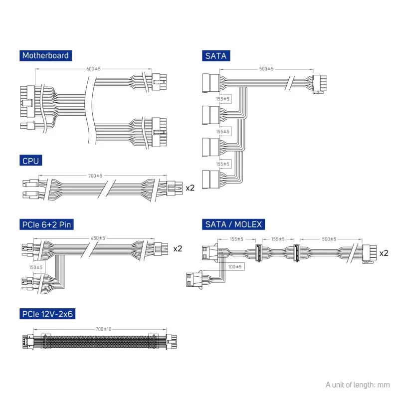 ספק כוח FSP VITA GM 750W שחור VITA-750GM Full Modular 80 Plus Gold 12V:750