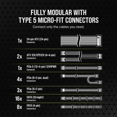 Preorder (~ 21 days): Power Supply Corsair RM1200x SHIFT CP-9020254-EU מודולרי מלא 80 Plus Gold
