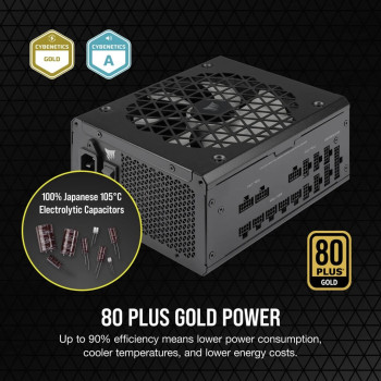ספק כוח Corsair RM1000x SHIFT CP-9020253-EU מודולרי מלא 80 Plus Gold 12V:1000W