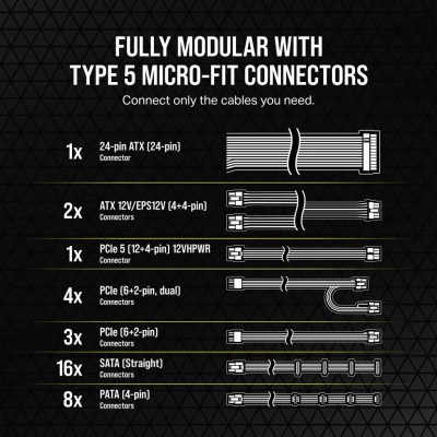 Специальный заказ не подлежит отмене клиентом (~ 9 дней): Блок Питания Corsair RM1000x SHIFT CP-9020253-EU מודולרי מלא 80 Plus Gold Специальный заказ не подлежит отмене клиентом (~ 9 дней): Блок Питания Corsair RM1000x SHIFT CP-9020253-EU מודולרי מלא 80 Plus Gold