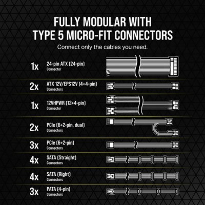 Блок Питания Corsair SF-L Series SF1000L CP-9020246-EU מודולרי מלא 12V:1000W Блок Питания Corsair SF-L Series SF1000L CP-9020246-EU מודולרי מלא 12V:1000W