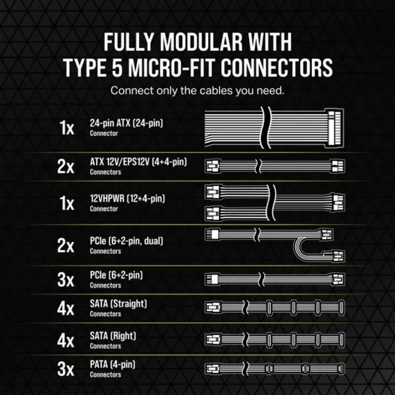 Блок Питания Corsair SF-L Series SF1000L CP-9020246-EU Полностью Модулярный 80 Plus Gold 12V:1000W