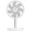Вентилятор Miracase MRMF750 white MRMF750