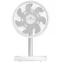 Вентилятор Miracase MRMF750 white MRMF750