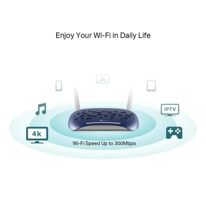 TP-Link 300Mbps Wireless N VDSL/ADSL Modem Router TD-W9960N TP-Link 300Mbps Wireless N VDSL/ADSL Modem Router TD-W9960N