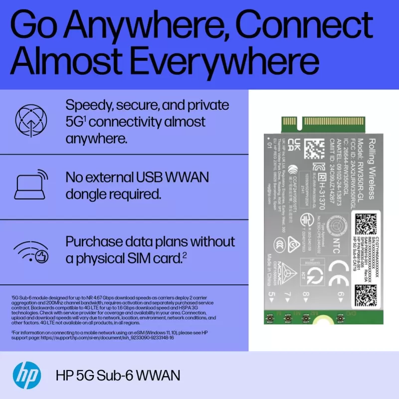 Модем HP 5G WWAN Solution B8BD4AA