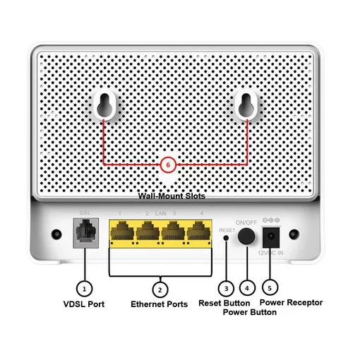 נתב אלחוטי + מודם VDSL2+ 300Mbps חיבור USB D-Link DSL-225/BBZ/B1E/XL