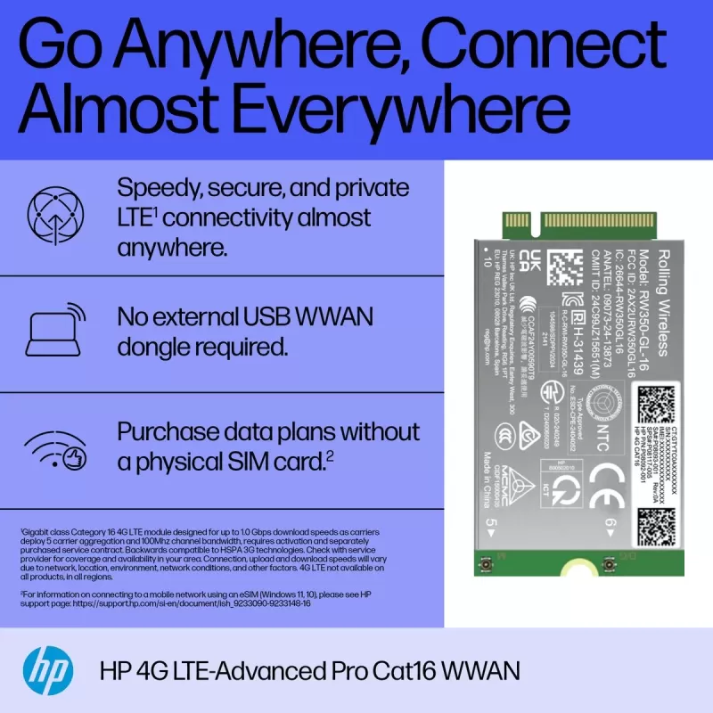 Модем HP 4G LTE-AP WWAN (Cat 19) B8BD3AA