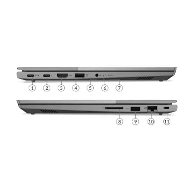 Laptop Lenovo ThinkBook 14 G2 ITL 20VD0096IV Intel Core i5-1135G7 14" FHD IPS 8GB SSD:256GB Color:mineral gray