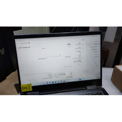 Refurbished Laptop Lenovo Yoga 710-14IKB Laptop (ideapad) 80V4004JGE i5-7200U Refurbished Laptop Lenovo Yoga 710-14IKB Laptop (ideapad) 80V4004JGE i5-7200U