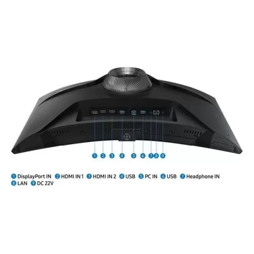 Игровой монитор Samsung S27BG650EM изогнутый 27" WQHD, 2K VA Цвет:чёрный - официальный импортер