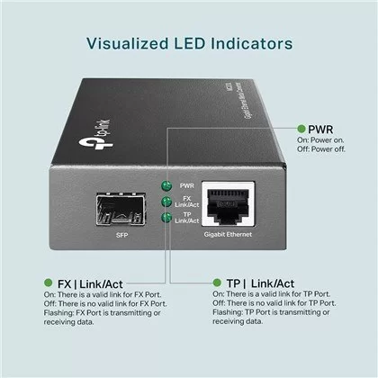 Optical Media Converter TP-Link MC220L Gigabit Media Converter MC220L