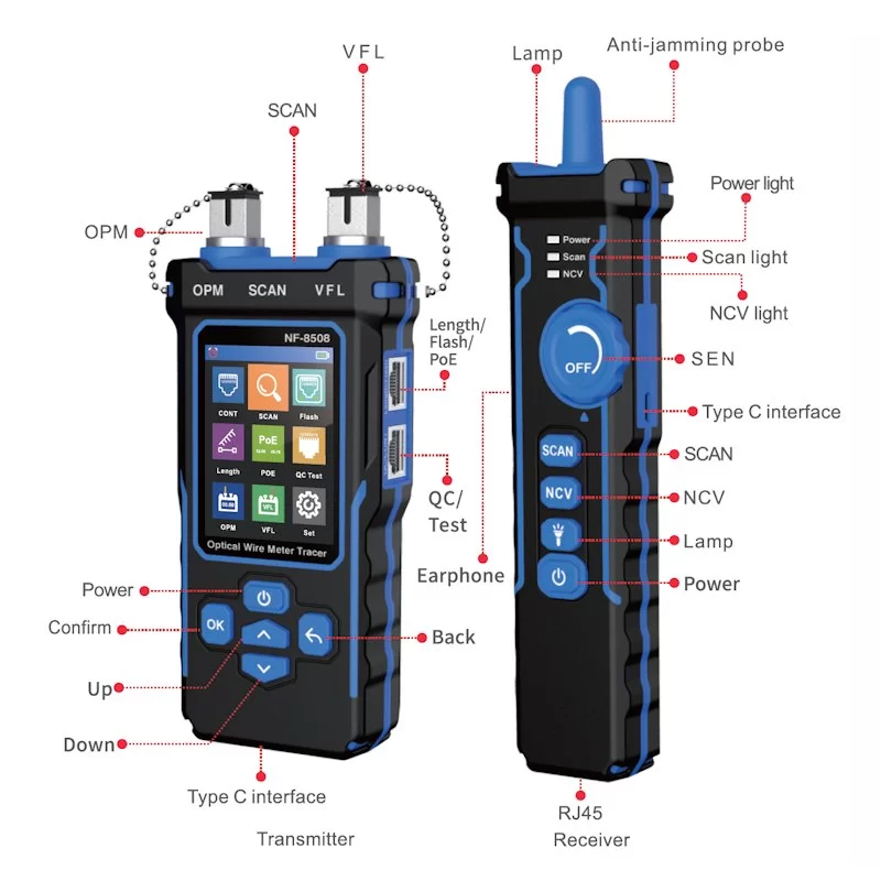 בודק כבלי רשת Luggar Optical Power Meter and Wire Tracker Tester HP-TESTER-NF8508