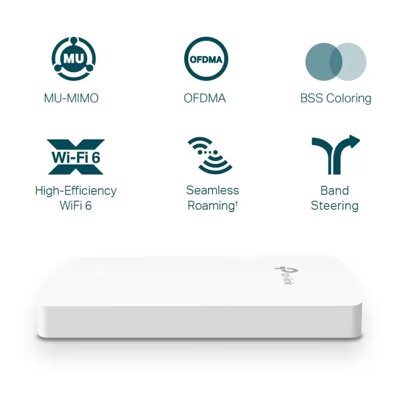 נקודת גישה Omada EAP615-Wall AX1800 Access Point EAP615-Wall