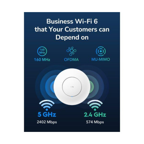 Точка Доступа CUDY AP3000 2.5G AP WIFI6 Mesh Wall Mount POE Cudy AP3000 PoE w/o