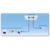 נקודת גישה D-Link DAP-3310