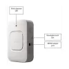 נקודת גישה PoE ללא ספק כוח Cisco WAP361