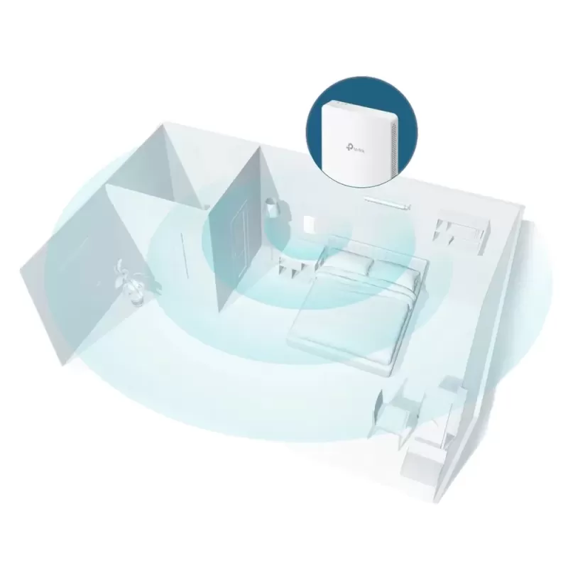 נקודת גישה Omada EAP235-Wall Access Point EAP235-Wall צבע לבן