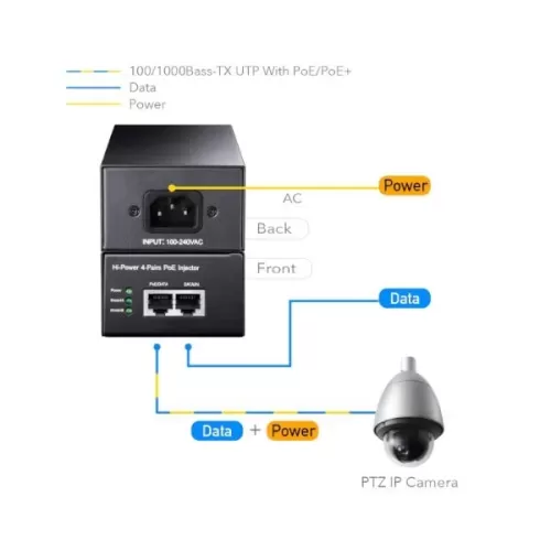 Syringe CUDY 60W Gigabit PoE Injector Adapter up to 100 Meters POE300 Color:black Syringe CUDY 60W Gigabit PoE Injector Adapter up to 100 Meters POE300 Color:black