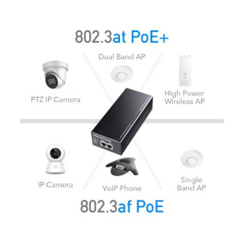 Шприц CUDY 60W Gigabit PoE Injector Adapter up to 100 Meters POE300 Цвет:черный Шприц CUDY 60W Gigabit PoE Injector Adapter up to 100 Meters POE300 Цвет:черный