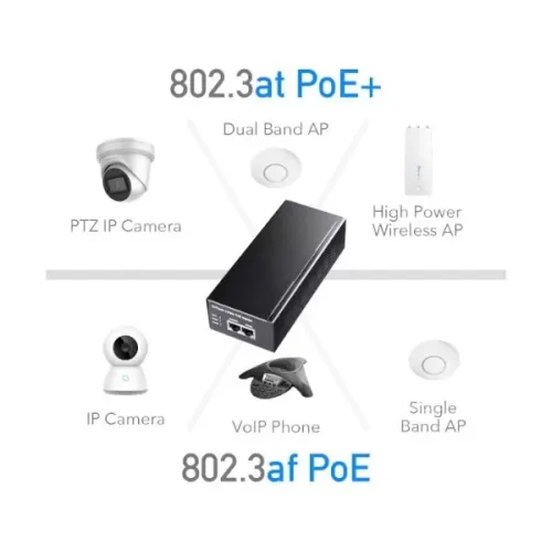 Syringe CUDY 60W Gigabit PoE Injector Adapter up to 100 Meters POE300 Color:black Syringe CUDY 60W Gigabit PoE Injector Adapter up to 100 Meters POE300 Color:black