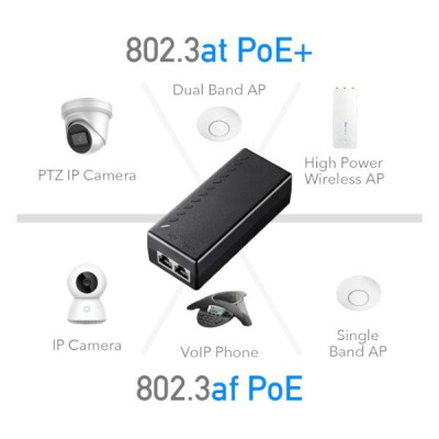 Syringe CUDY 30W Gigabit PoE Injector Adapter up to 100 Meters POE200 Syringe CUDY 30W Gigabit PoE Injector Adapter up to 100 Meters POE200