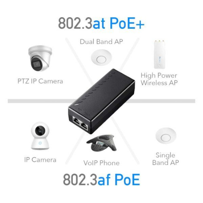 Syringe CUDY 30W Gigabit PoE Injector Adapter up to 100 Meters POE200